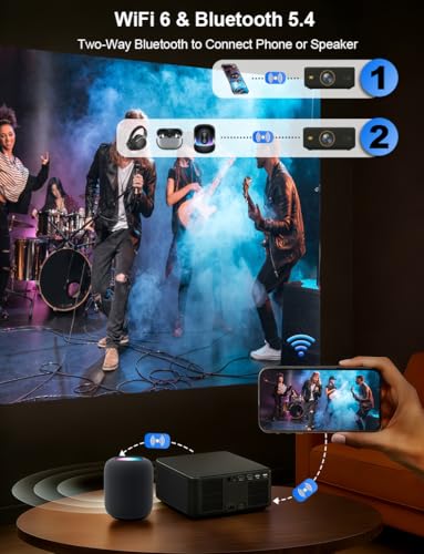 Image of (4K HDR10, 30000 Lumen, HDMI ARC) AUN Legend Gold Pro Projector 4K Ultra HD, Fully Sealed, AI Auto Focus, YouTube Hot* Prime Android 3G 32G, 2500 ANSI 1080p Native Mini LED AUN Projector