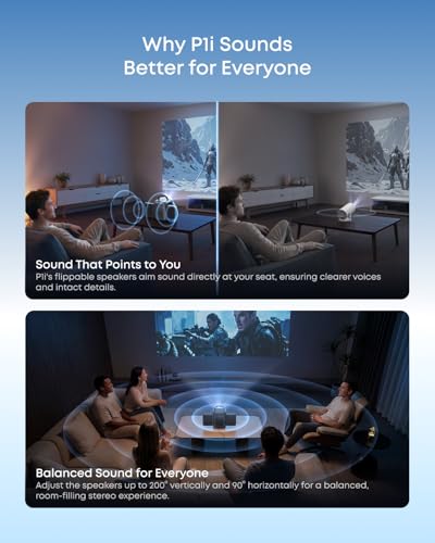 Image of Anker Nebula P1i Portable Projector with WiFi and Bluetooth by soundcore, Flippable Design,1080P FHD, 4K Support, 380 ANSI Lumens, Auto Focus /Keystone, All-Glass Lens, Built-in Speaker