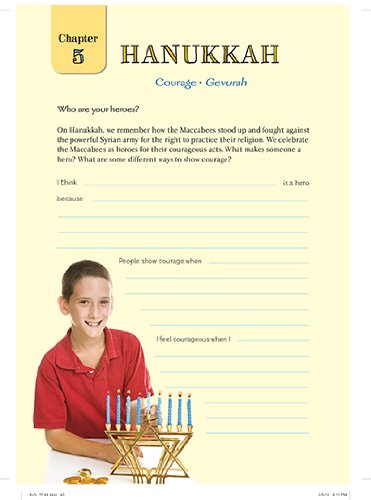 Jewish Holidays Jewish Values Journal