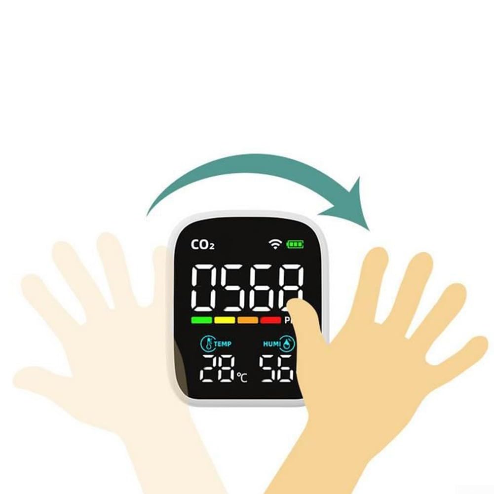 Tuya/Smart Life WIFI-Monitor, Luftqualitätstester für den Innenbereich, NDIR-Sensor, Kohlendioxid-Temperatur und Luftfeuchtigkeit, für Zuhause, Schlafzimmer, Büro, Auto, Tuya/Smart Life App