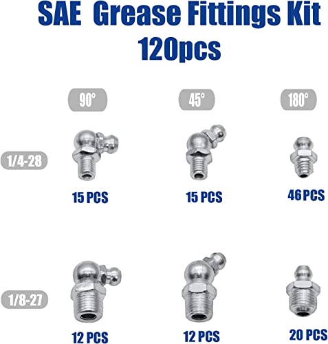 Image of Grease Fittings Kit, 120Pcs SAE Zerk Assortment, Hydraulic Standard With 1 /4 inch, 1 /8 inch Straight, 90 Degree, 45 Degree Angled
