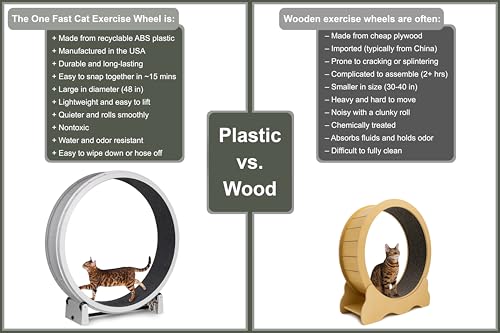 Image of One Fast Cat - Cat Exercise Wheel - Gen. 7 - Safe 48 inch Diameter - Made in The USA - White Wheel with Black Felt Traction Pads and Solid Black Inline Wheels