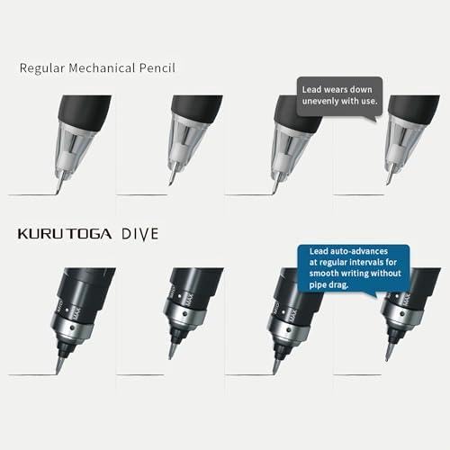Amazon.co.jp: ノーブランド KURUTOGA DIVE waPA-A4-41-05OP クルトガ