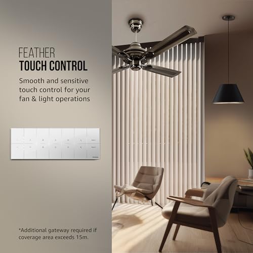 Image of Havells Crabtree iSense Smart Monoblock Touch Panel with2 Fan, 4 ON /OFF Switch, 1Dimmer, 2 scene (White) I Compatible with 8M Gang Box I Mesh connectivity I Compatible with Alexa, Google Home