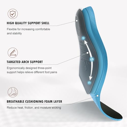 Image of Walking Shoes Mens for Plantar Fasciitis, Orthopedic Shoes for Men with Arch Support, Non-Slip Orthotic Shoes for Heel Pain Relief
