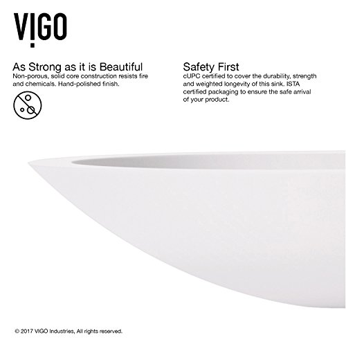 Vigo Wisteria 23.125 Inch L X 13.5 Inch W Over The Counter Freestanding Matte Stone Rectangular Vessel Bathroom Sink In Matte White - Sink For Bathroom Vg04011 #TOP5