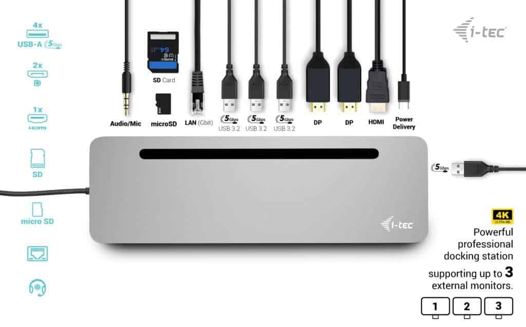 I-TEC Stacja dokująca USB-C ERGO + ładowarka 3X LCD + ładowarka 100 W (BUNDLE) UK