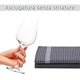 Amago B094CQ5RHV lato 4