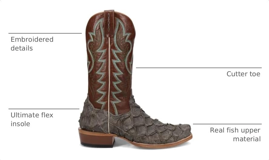 Image of Dan Post Boots Mens Riggs Pirarucu Embroidered Pull On Square Toe Dress Boots Mid Calf - Black, Brown