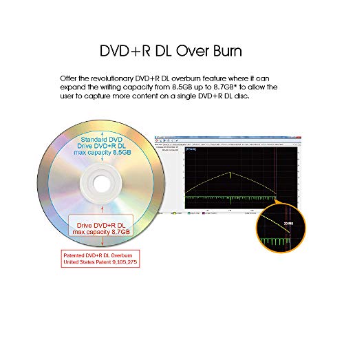 Optiarc SATA Internal DVD Optical Drives Burner AD-5290S-PLUS with 8.7GB OverBurn (Black) - Image 3