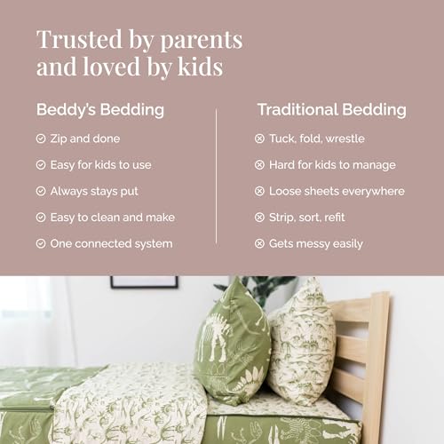 Image of Beddy's Dinosaur T-Rex Durable Zipper Bedding for Kids - Green Sheets & Comforter with Dino Fossils - Includes Pillowcase & Sham - Easy to Make & Wash- Toddler