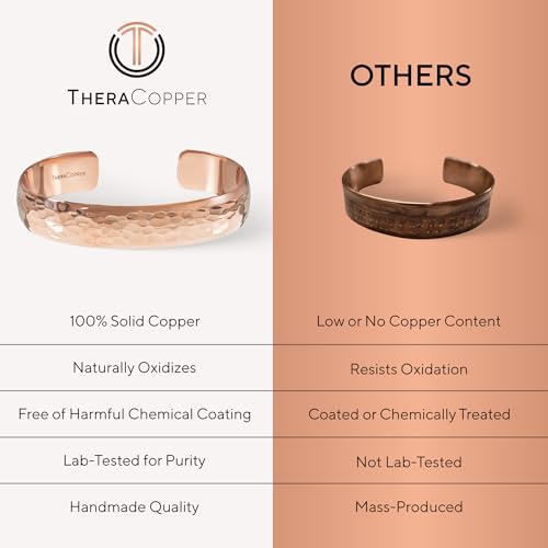 Image of TheraCopper Pure Copper Bracelets for Women & Men, Cuff | 100% Real Copper Bracelet for Men & Women - Raw, Solid & Uncoated, Authentic Tibetan Handmade Jewelry, Adjustable Cuff Bangle