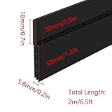 Funnytek 2M Door Draft Excluder Strip, Self Adhesive Soundproof Weather Proof Door Seal for Preventing Bugs, Energy Saving - Black - Image 2