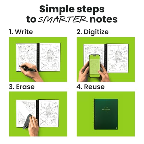 Image of Rocketbook Core Reusable Smart Notebook, Executive Size 6x8.8, Green | Dot Grid Pages For School Work and Creative Projects, Includes Pen and Towel