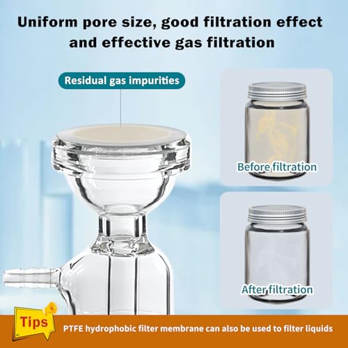 Image of PTFE Membrane Filter, Hydrophobicity Membrane Disc Filters, 50 mm Diameter, 0.45m Pore Size Pack of 100, Non-Sterile