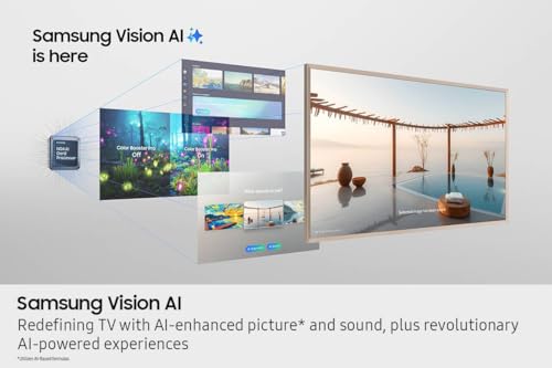 Image of Samsung QN85LS03FWDXZA 85 inch The Frame Pro Neo QLED 4K Smart TV (2025)