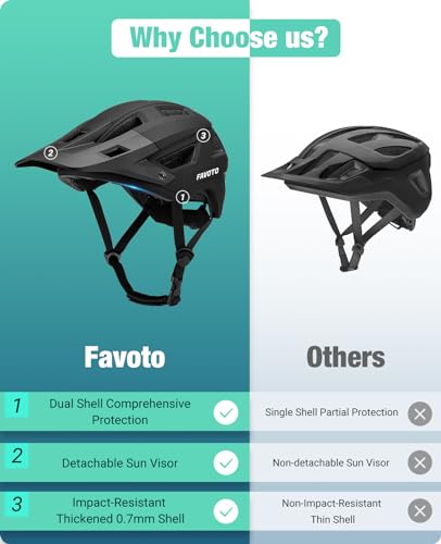 Favoto Adult Mountain Bike Helmet for Men & Women, Magnetic
