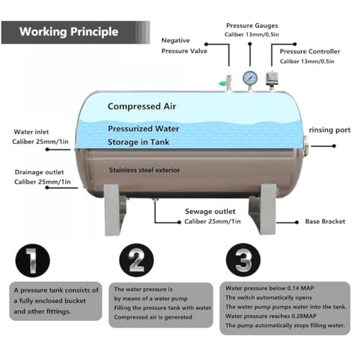 Tanque de presión de agua horizontal y sistema automático de pozo de 185 galones 5