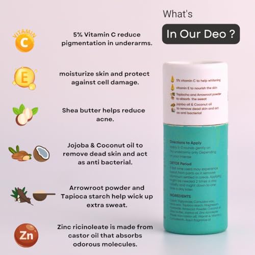 Image of Bitamin Natural Underarm deodorant Roll On Cream | Men & Women Skincare 5% Vitamin C & E | Alcohol, Parabens free | Anti Pigmentation & Odour Control | Made in India | Sea Salt 30 g (Pack of 1)
