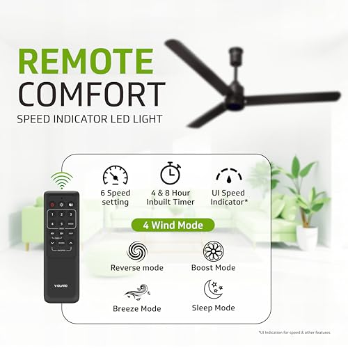 Image of V Guard Zenair Pro BLDC Ceiling Fan 1200 mm | BEE 5-Star Energy Saving | High-Speed BLDC Motor (370 RPM) | Remote Control with 6 Speeds | UI LED speed indicator | 2-Year Warranty | Matte Brown