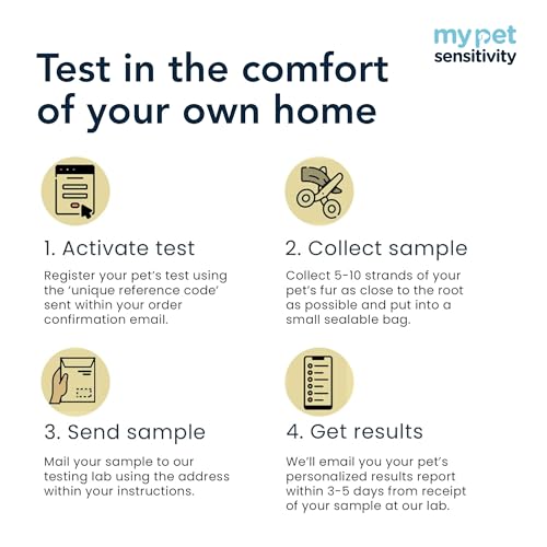 Ultimate at-Home Pet Sensitivity Test | 1100 Items | Quick Results | Non-Invasive Hair Collection | Food, Environment, Nutrient & Mineral Analysis | All Breeds & Ages - Thumbnail 4