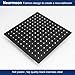 NearMoon Rain Shower Head With Shower Arm, Ceiling Mount Square Shower, Stainless Steel Ceiling Rainfall Showerhead- Waterfall Full Body Coverage (12 Inch, Matte Black)