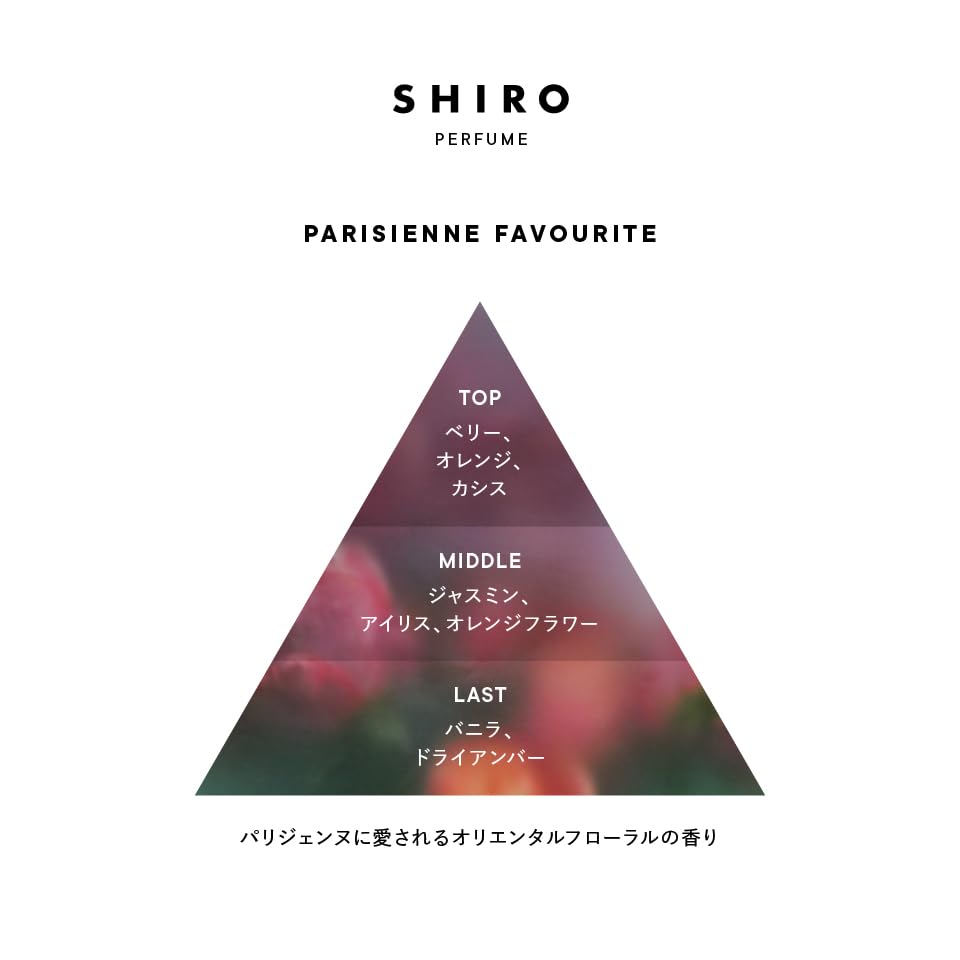 Amazon | SHIRO PERFUME PARISIENNE FAVOURITE オードパルファン 100mL