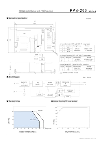 Alimentation à découpage PPS-200-12 pour stabiliser le courant 12V 200W - 3
