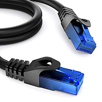 KabelDirekt – LAN-/Netzwerkkabel – 2x1,5m – Gigabit, RJ45, Schwarz – Ansicht 2