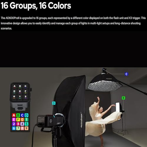 Godox AD600 Pro II 600Ws Outdoor Flash, 2.4G TTL