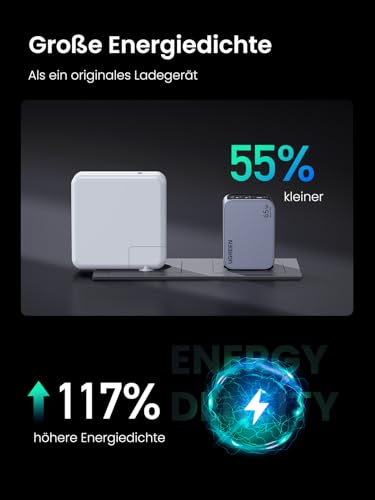 UGREEN Nexode Pro USB C Ladegerät 65W, Mini GaN Charger 3-Port – Ansicht 3