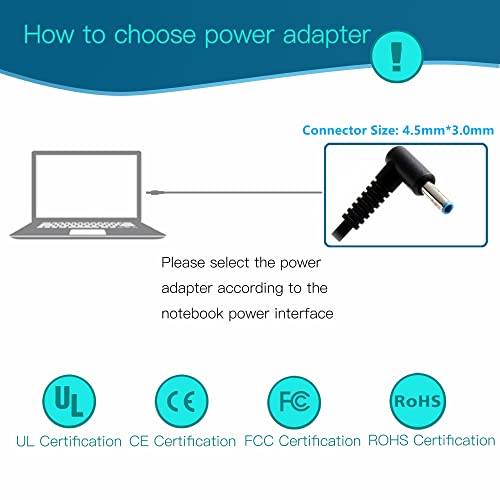 Chargeur HP 45W, 19,5 V 2,31A Adaptateur Ordinateur Portable pour HP Stream 11 13 14 HP Pavilion 11 13 15 HP Chromebook 11 14 HP Envy, HP Spectre