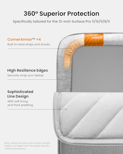 Image of tomtoc 360 Protective Laptop Sleeve for 13-inch New Surface Pro 11th, Copilot+PC 2024, Surface Pro 10 /9 /8 /X with Signature Keyboard /X Keyboard, Shockproof Water-Resistant Notebook Surface Case Bag | Shockproof Water-Resistant Notebook Case Bag for Surface Pro 11th (Copilot+PC) /10 /9 /8 /X with Signature X Keyboard