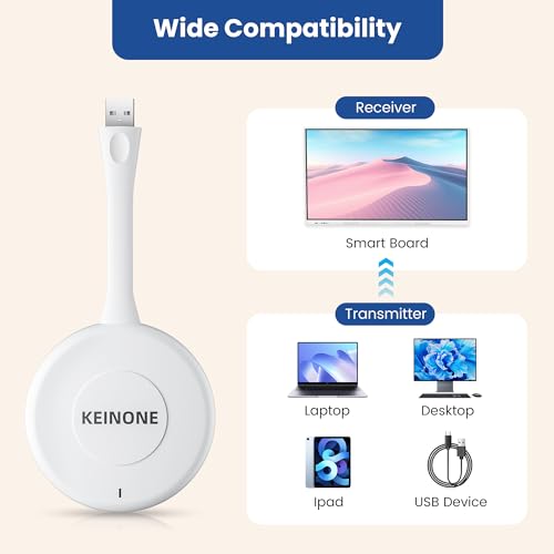 Image of Wireless USB Smart Board Projector, KEINONE Tap for Display Screen, 4K Screen Mirroring Video & Audio Receiver support for Laptop, PC, i-Pad, Tablet（For White Smartboard)