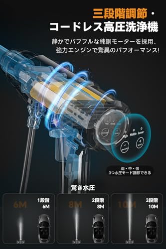 【2025初登場·技術更新】Boomax高圧洗浄機 22L折り畳みバケツ付き コードレス高圧洗浄機 USB充電式 水道接続不要 3段階水压モード 約18モード調節可能 安全ロック機能搭載 ボタン長押し不要 6in1多機能ノズル フォームノズル 丈夫なホース 8MPa 噴射距離10M 洗車店監修 洗車/庭/屋外/階段/ベランダ/年末大掃除 日本語取扱説明書付き (黄色） 3枚目