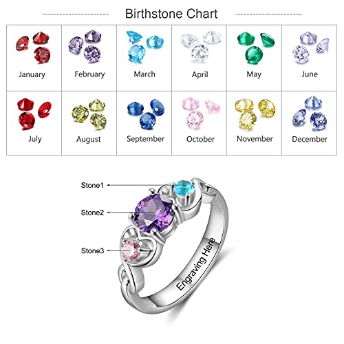 Personalized Mother Rings with 3 Simulated Birthstones Engraved Names Anniversary Rings for Grandma Family Promise Jewelry2