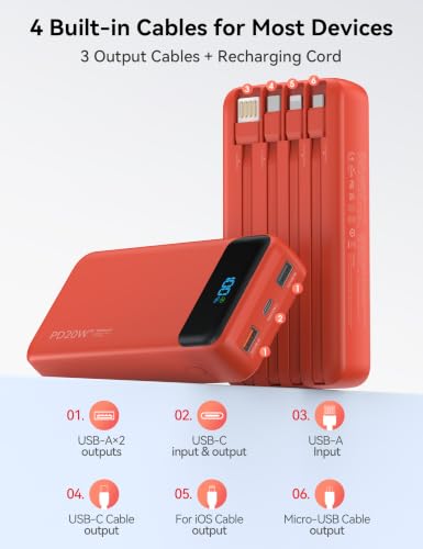 Nusyddy Portable Charger 20000mAh with 4 Built-in Cables & 6 Outputs Red - image 2