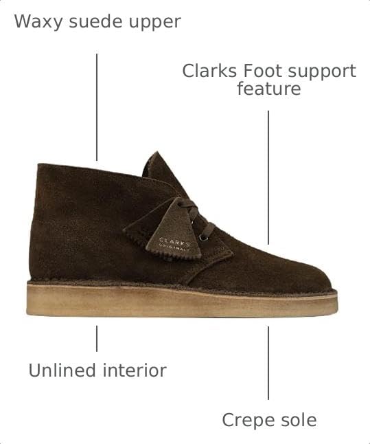 Image of Clarks mens Desert Boot