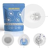 GLUCODY