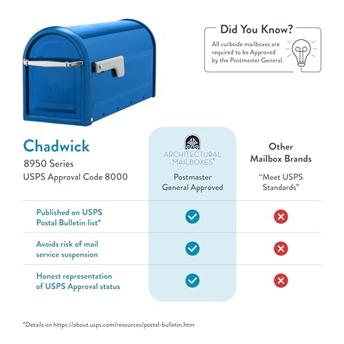 Image of Architectural Mailboxes Chadwick Post Mount Mailbox, Blue, Medium | Galvanized steel build for outside with weather-resistant build and rust-resistant powder-coat finish. USPS approved.