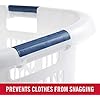 Amazon.com: Rubbermaid Large Hip-Hugger Laundry Basket/Hamper, 1.5 ...
