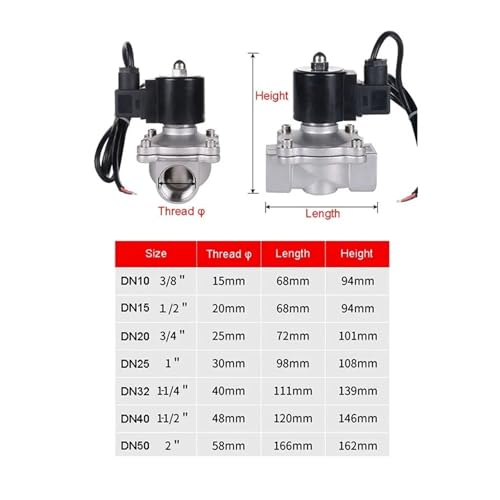 Válvula solenoide de fuente normalmente cerrada de 1/2 pulgada 24V CC 3
