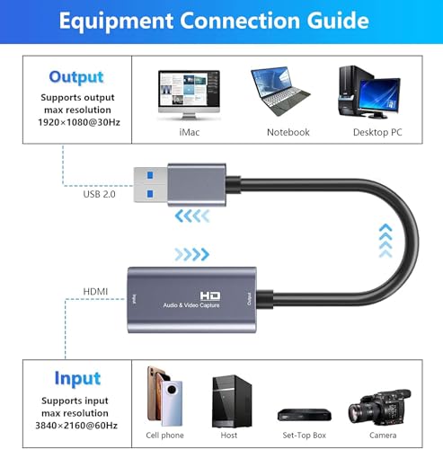 Image of MICROWARE HD Video Live Recording Capture Card to USB /M Audio and Video Capture Card USB 3.0 HD Video Capture Card (Z29)