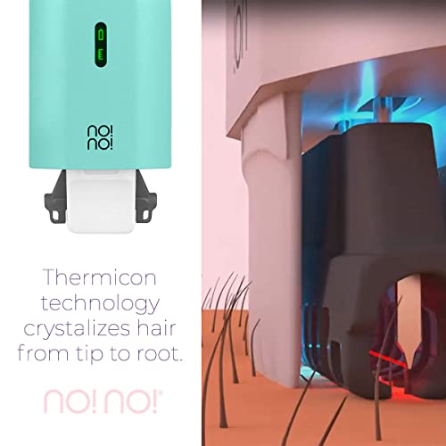 No!No! Micro Hair Removal Device - Bikini Hair Removal For Women & Men - Flawless Hair Remover For Face & Body Hair - Mint #TOP4