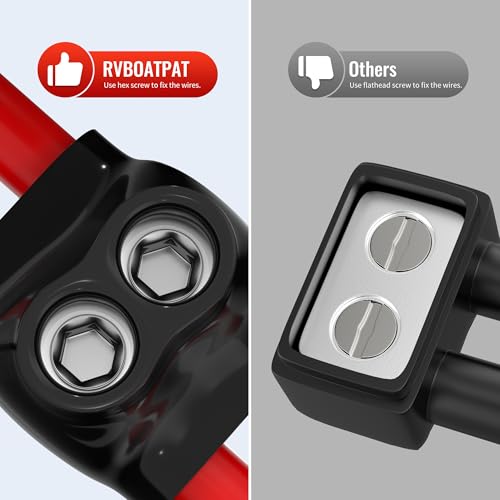 Image of RVBOATPAT 2 Port Insulated Multi Tap Connector 1 /0-14 AWG Splice Electrical Power Connector Dual Entry 3 /16 inch Allen Hex Aluminum Wire Connector - 6 Pack