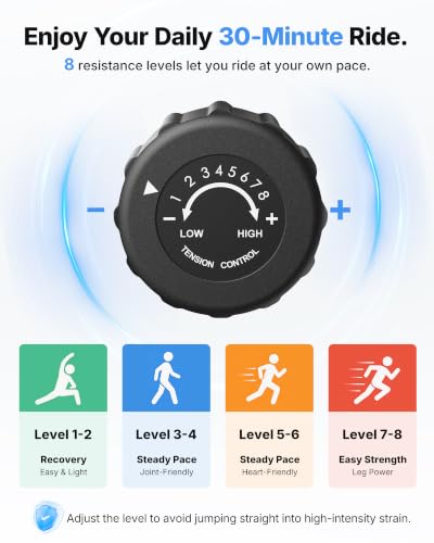Image of MERACH Recumbent Exercise Bikes for Home with Smart Bluetooth Equipment Exercise Bikes App,LCD,Heart Rate Handle Stationary Bikes for Home, Magnetic Recumbent Exercise Bike for Seniors Gym S08 /S23