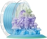 chitu systems PLA