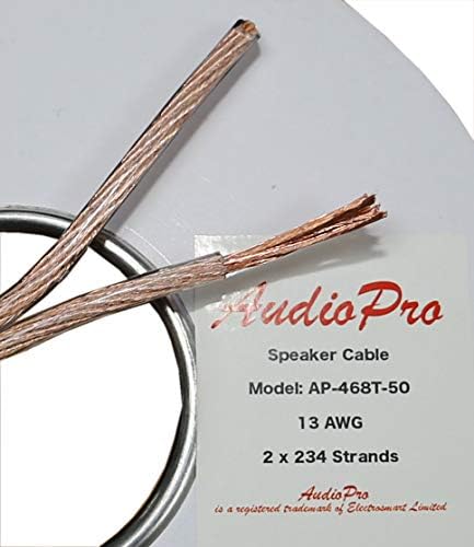 AudioPro Speaker Cable Wire 13 AWG (2 x 234 Strands) Select 25m or 50m Reel Colour White/Clear Transparent HiFi Home Audio Surround Sound etc (25m Reel, White)