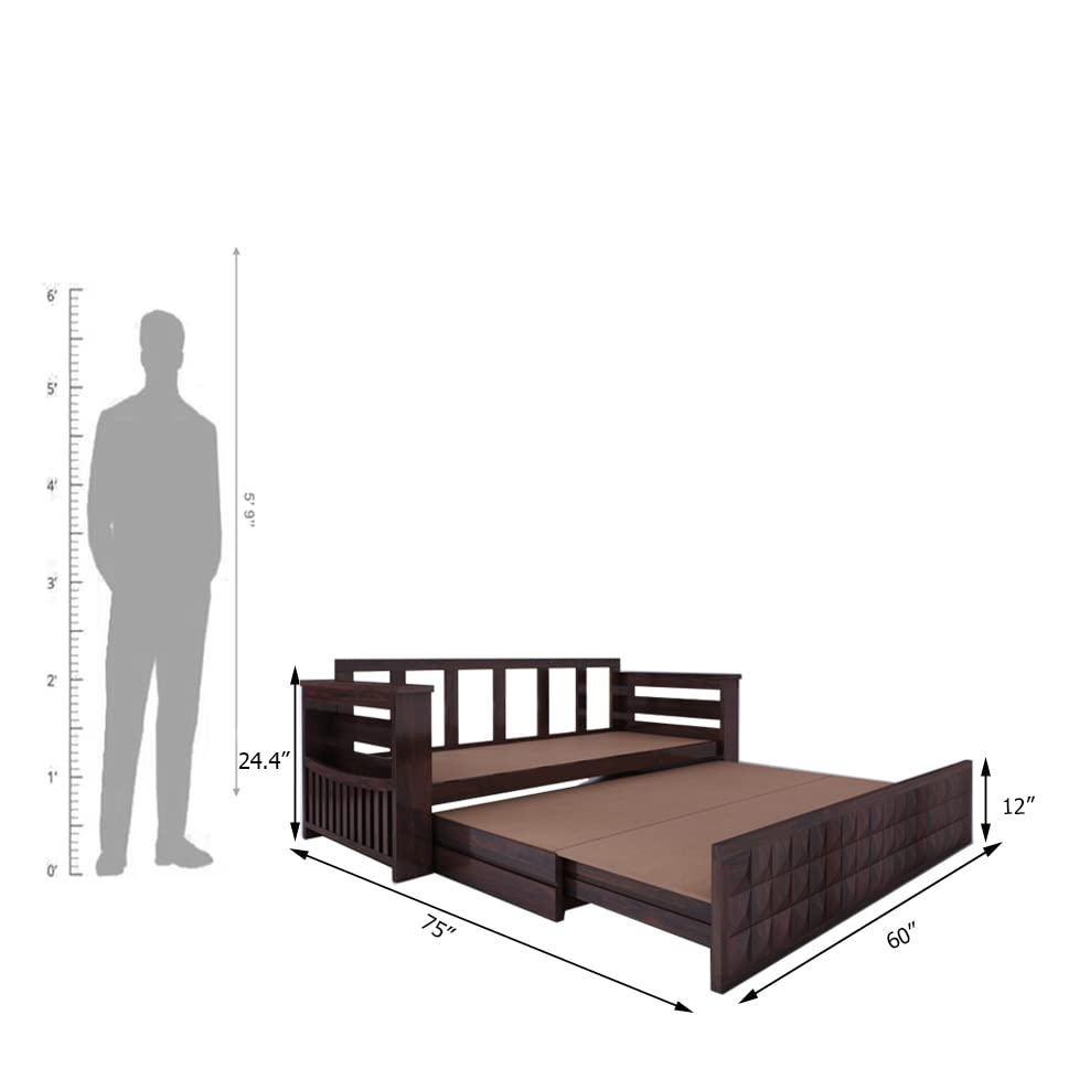 Product Variant View