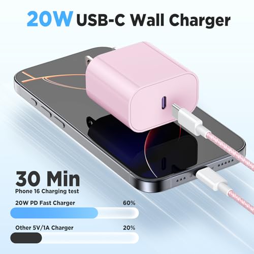 Fast Charging for iPhone 15 16 Pro Max Charger Colorful, 3Pack 20W USB C Fast Chargers Block with 6/6/10ft Long USB C to C Braided Cable Compatible with iPhone 16/15 Pro/15 Plus/iPad Pro 13/12.9